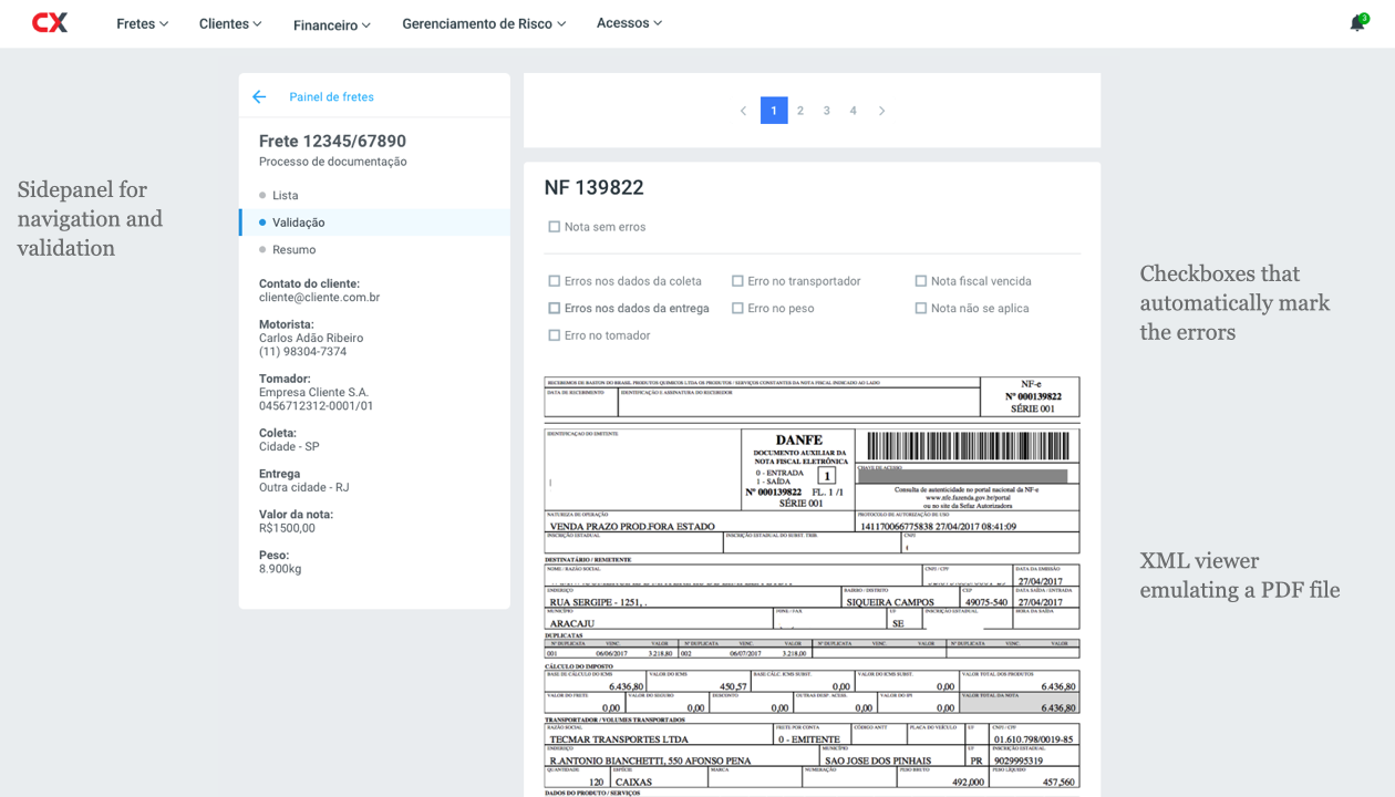 Worker Classification table